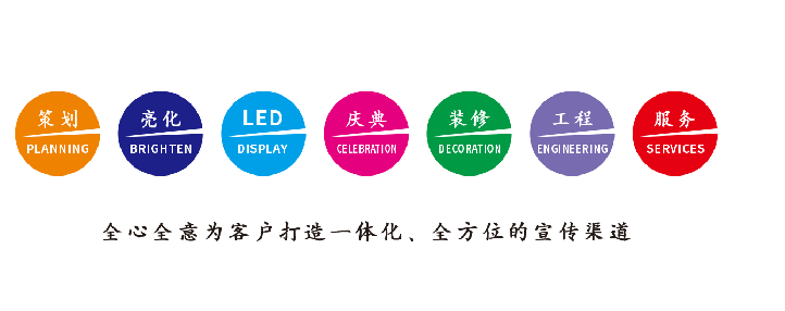 留坝广告公司该如何满足客户需求？