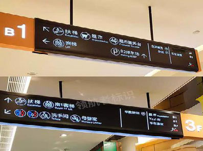 留坝如何通过商场标识牌引导客流分布？